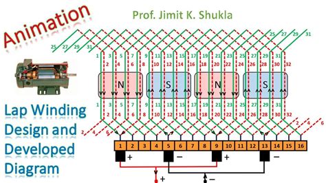 triplex lap winding diagram